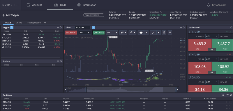 Live Trading on PrimeXBT Enhance Your Trading Skills