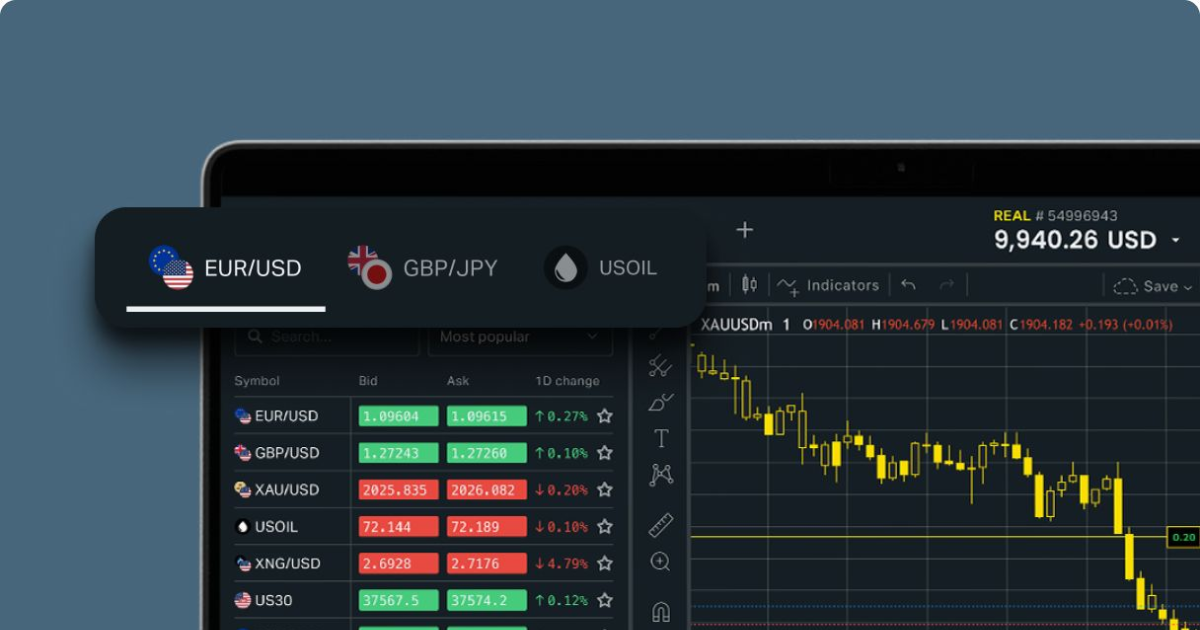 Exness Broker Review - An In-Depth Look at Trading with Exness Exness Broker Review - An In-Depth Look at Trading with Exness