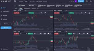 Understanding Trading Fees Primexbt A Comprehensive Guide Understanding Trading Fees Primexbt A Comprehensive Guide